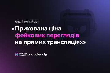 Фейкові перегляди, що коштують мільйони: як боти крадуть гроші брендів — аналітичний звіт від Streams Charts та Audiencly