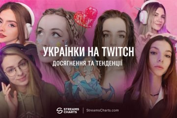 Дівчата в етері: як українки завойовують серця глядачів на Twitch
