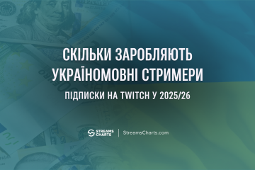 Скільки грошей заробляють українськомовні стримери Twitch
